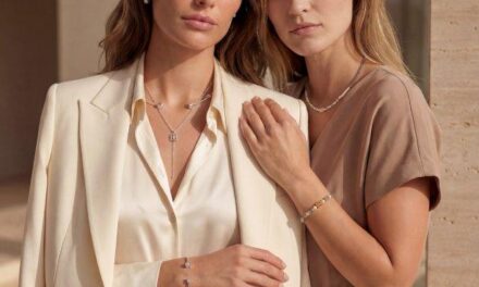 How To Wear Coeur De Lion GeoCube